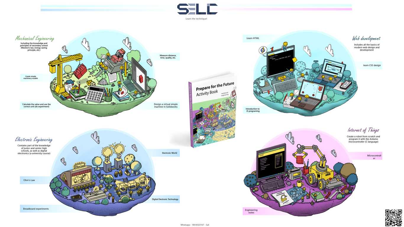Robotics Schools for juniors